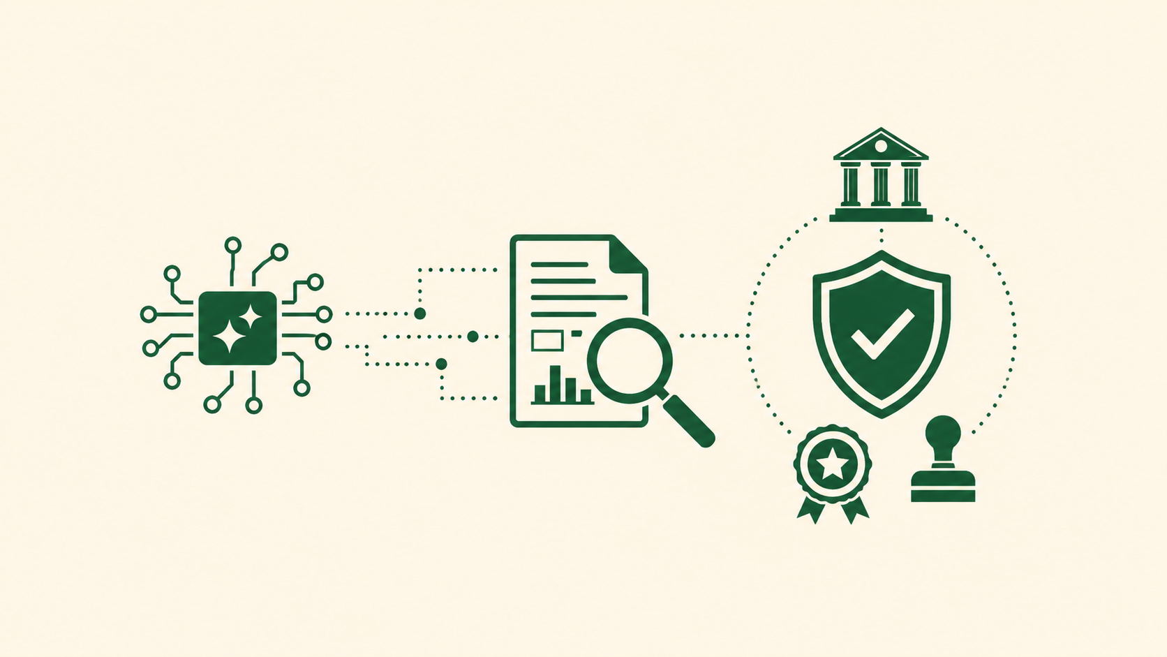 The three levels of evidence, and why most tenders stop at level one.